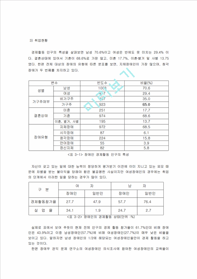 1000원](가족복지) 장애인의 가족복지현황과 문제점 및 대책과 발전방향.hwp